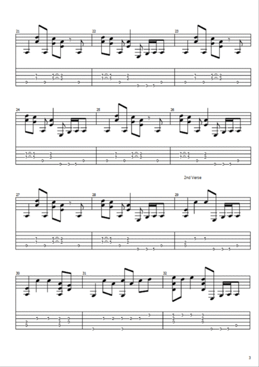 Sharp Dressed Man Sharp Dressed Man Guitar Tablature scores gallery preview page 3