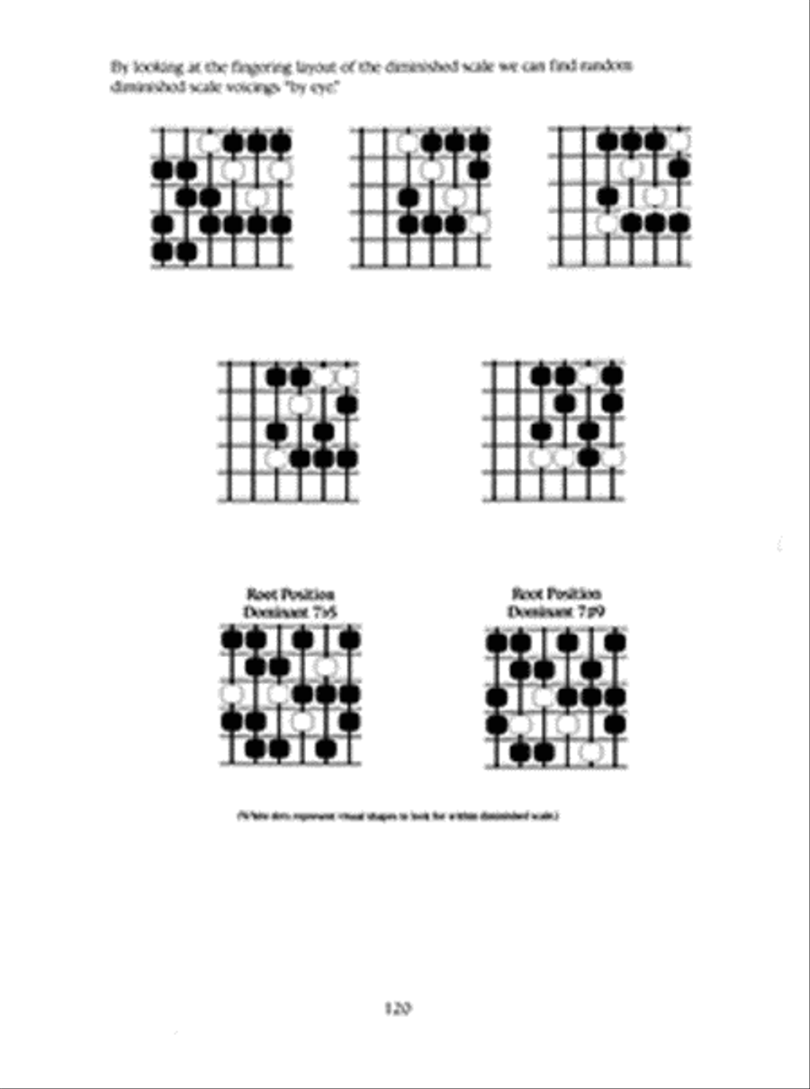 Complete Book of Jazz Guitar Lines & Phrases Electric Guitar scores gallery preview page 3