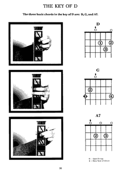 You Can Teach Yourself Guitar image number null
