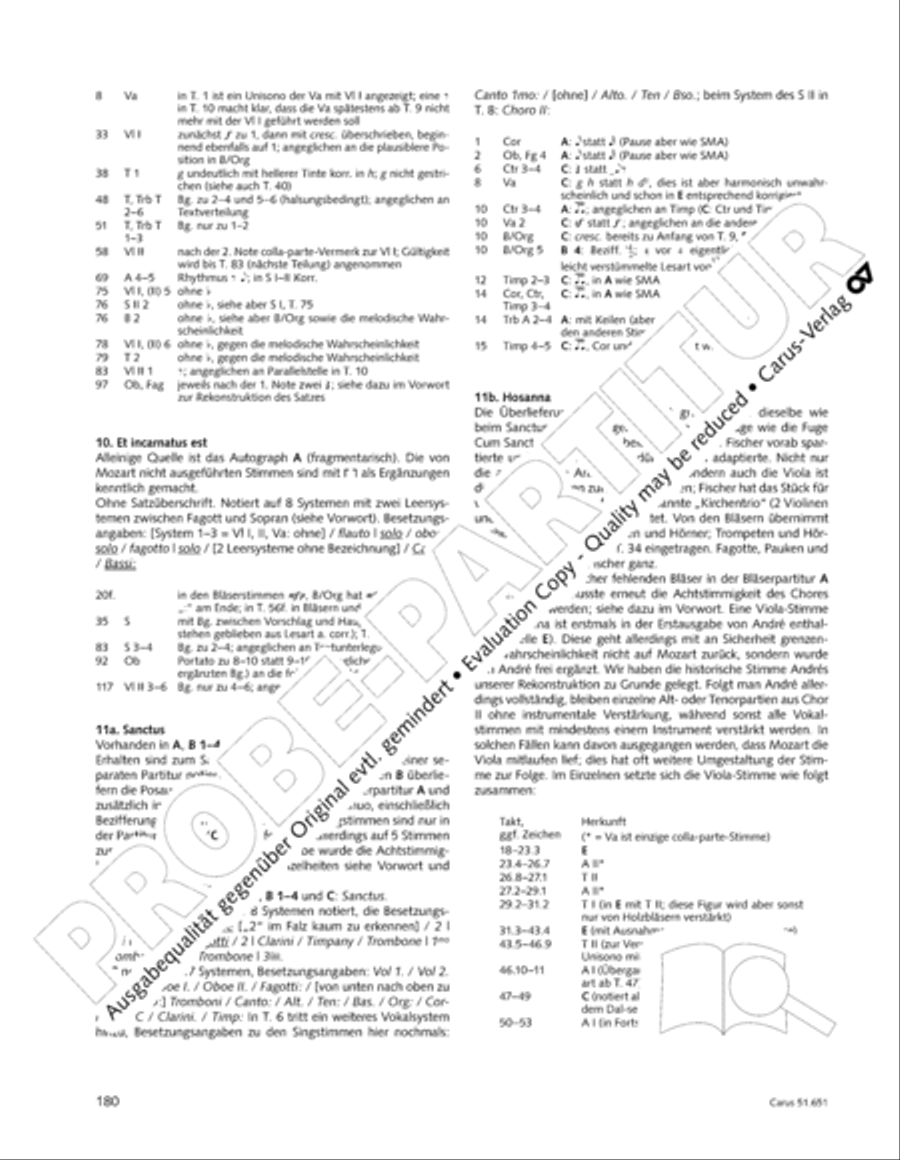 C Minor Mass, K. 427 (Missa in c KV 427) 4-Part scores gallery preview page 196