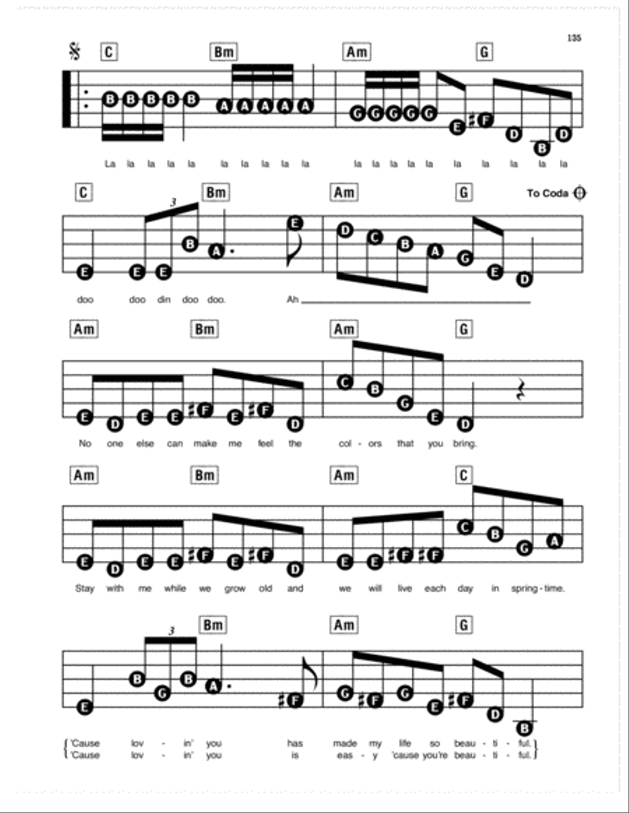 Lovin' You Electronic Keyboard scores gallery preview page 2