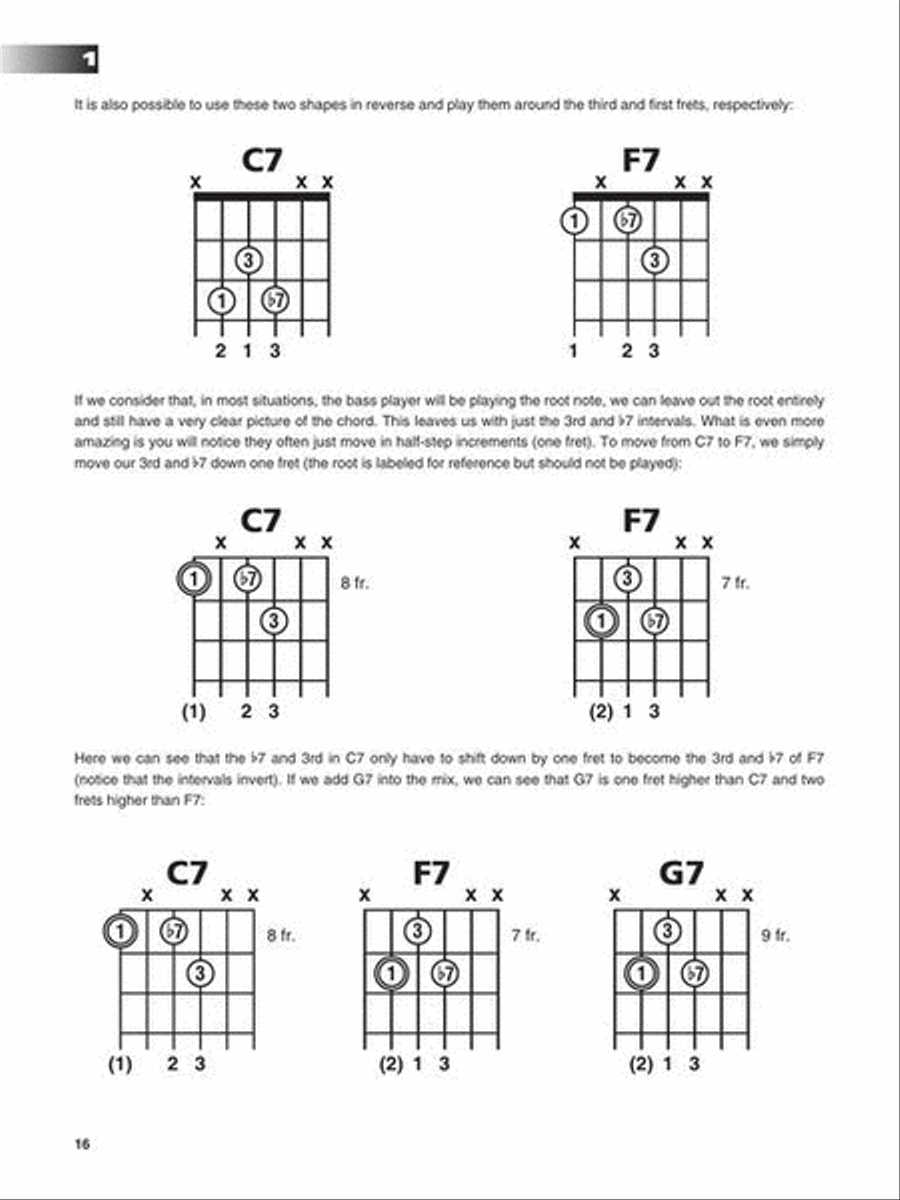 Progressive Blues Guitar Electric Guitar scores gallery preview page 7