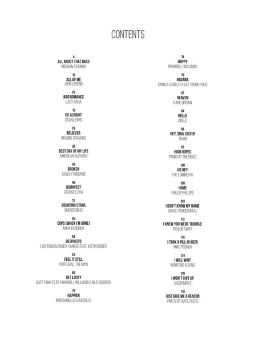 Ukulele Sheet Music 2010-2019 Ukulele scores gallery preview page 3