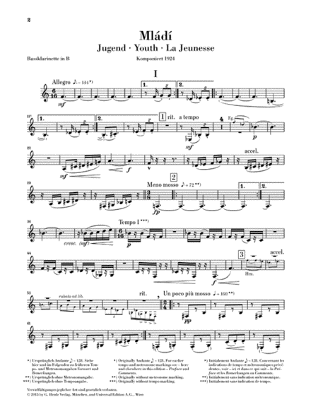 Mládí (Youth) – Suite for Wind Instruments