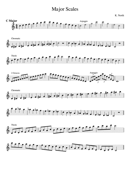 Comprehensive Flute Scales and Arpeggios - Major and Minor