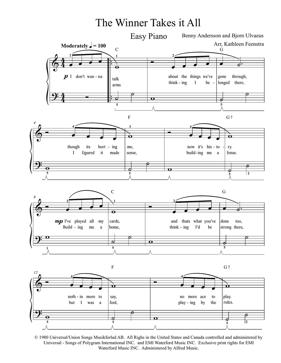 The Winner Takes It All Voice scores gallery preview page 2