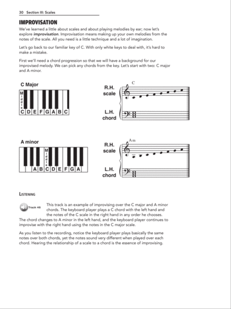 Ultimate Beginner Keyboard Basics image number null