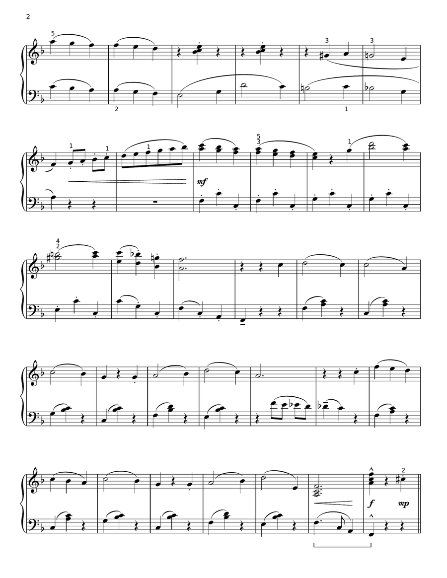 Carnival Of Venice (arr. Phillip Keveren) Piano Solo scores gallery preview page 2