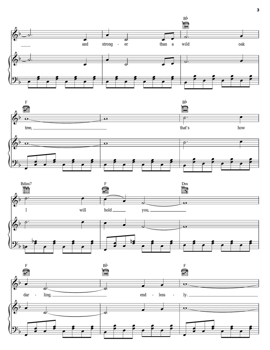 Endlessly Acoustic Guitar scores gallery preview page 3