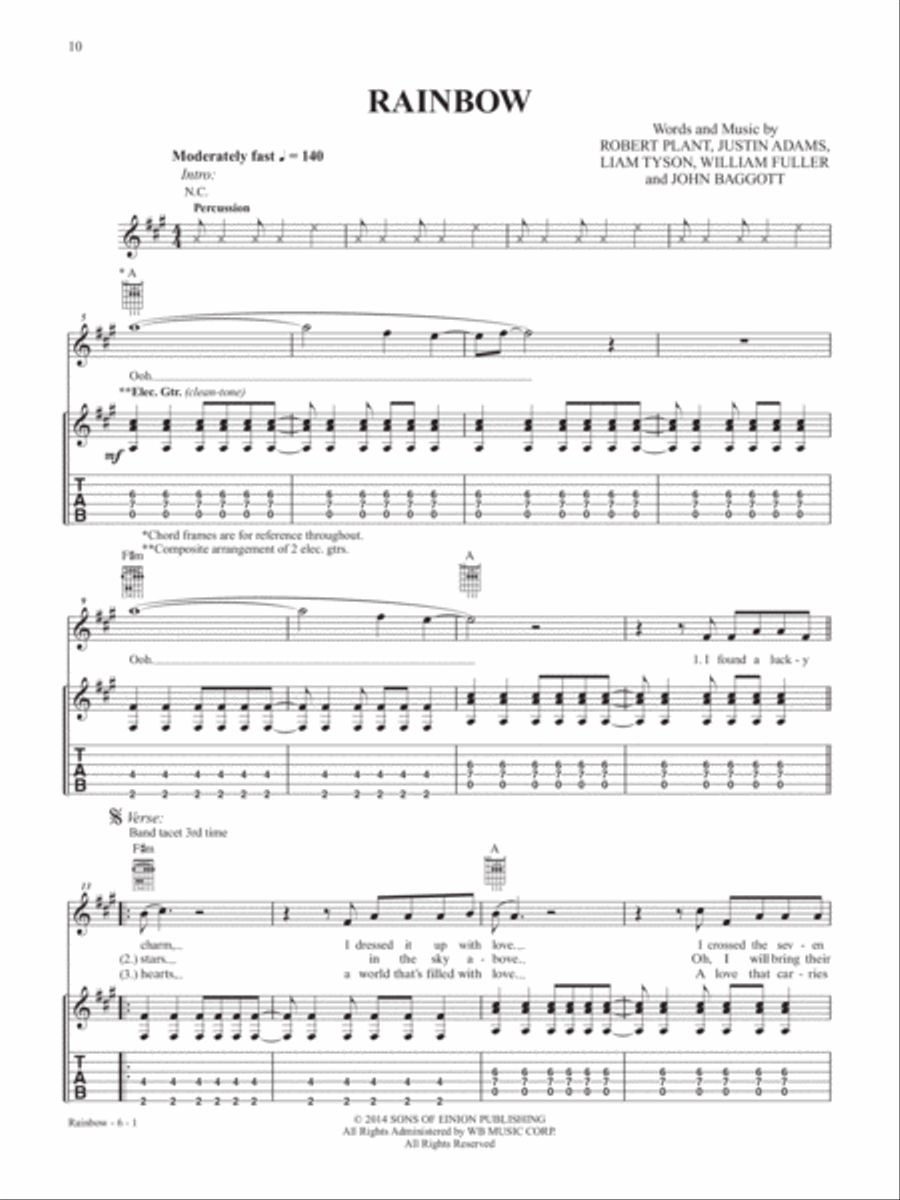 Robert Plant -- Lullaby and . . . the Ceaseless Roar Electric Guitar scores gallery preview page 5