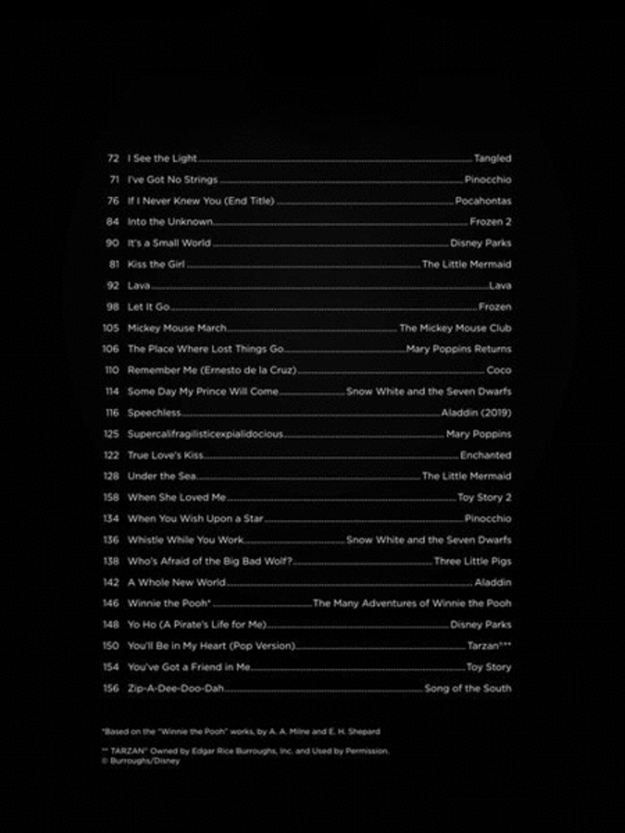 First 50 Disney Songs You Should Play on Ukulele Ukulele scores gallery preview page 5