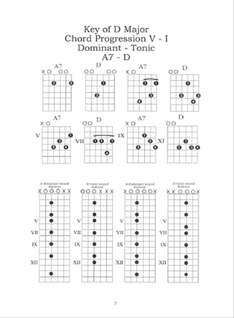 DADGAD Chords, Scales & Tuning Flatpicking Guitar scores gallery preview page 6