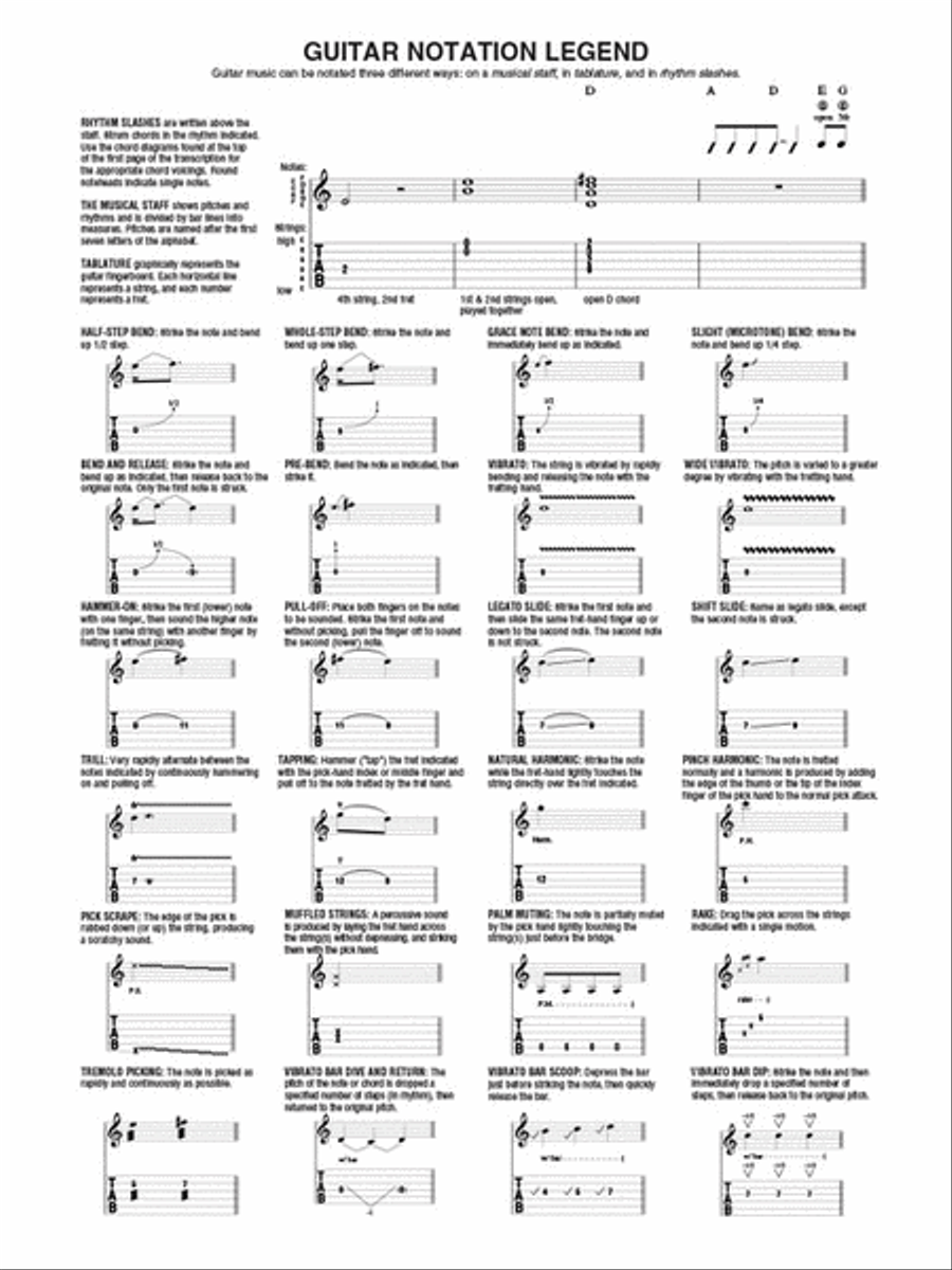 Doc Watson – Guitar Anthology Acoustic Guitar scores gallery preview page 5