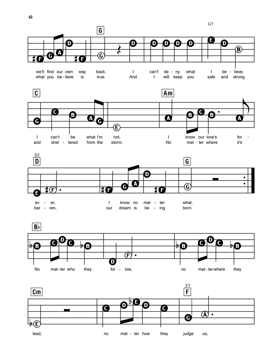 No Matter What (from Whistle Down The Wind) Electronic Keyboard scores gallery preview page 2