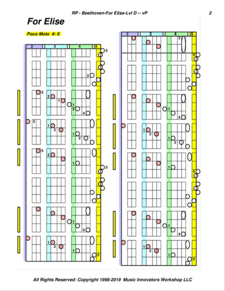 Beethoven - For Elise - Level D - (Key Map Tablature) Piano Solo scores gallery preview page 2
