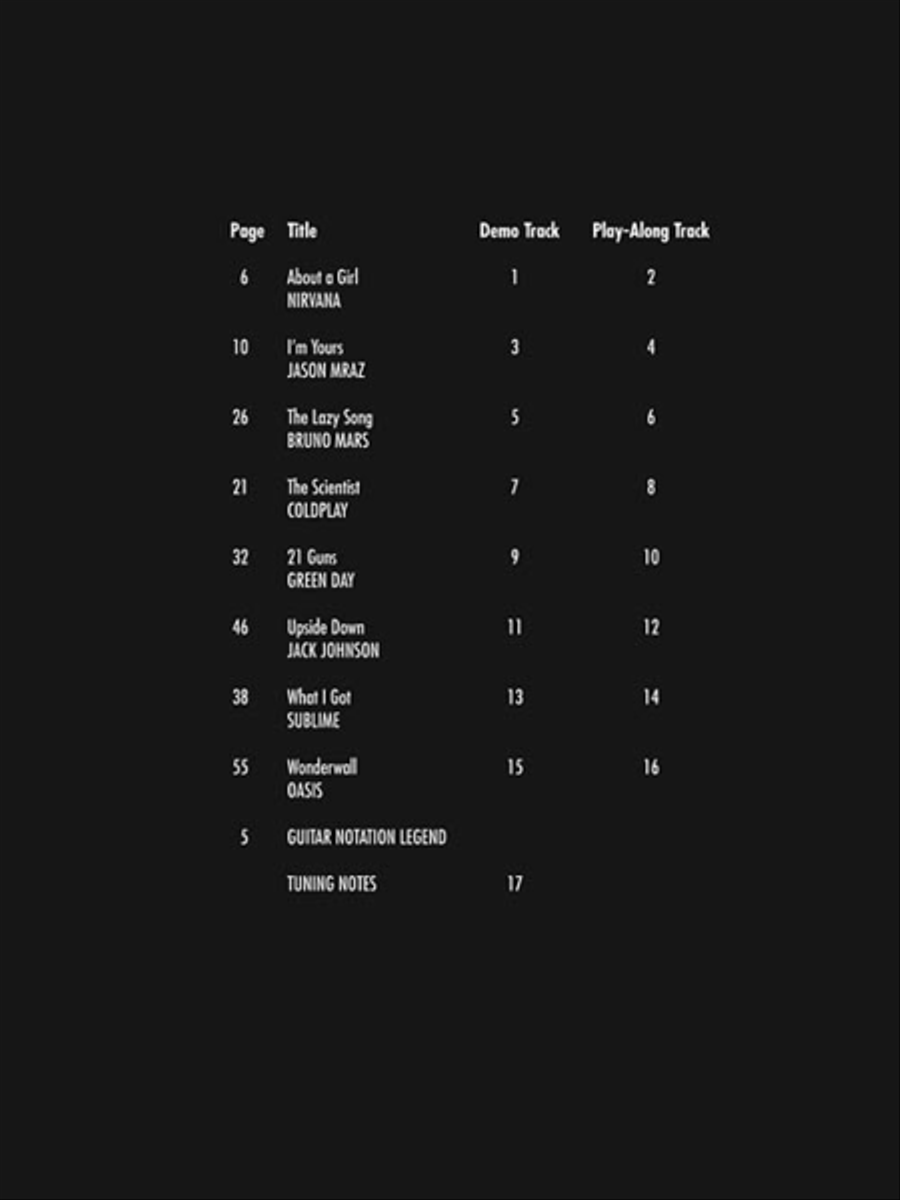 Acoustic Top Hits Acoustic Guitar scores gallery preview page 2