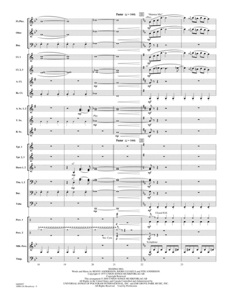 ABBA on Broadway (arr. Michael Brown) - Full Score
