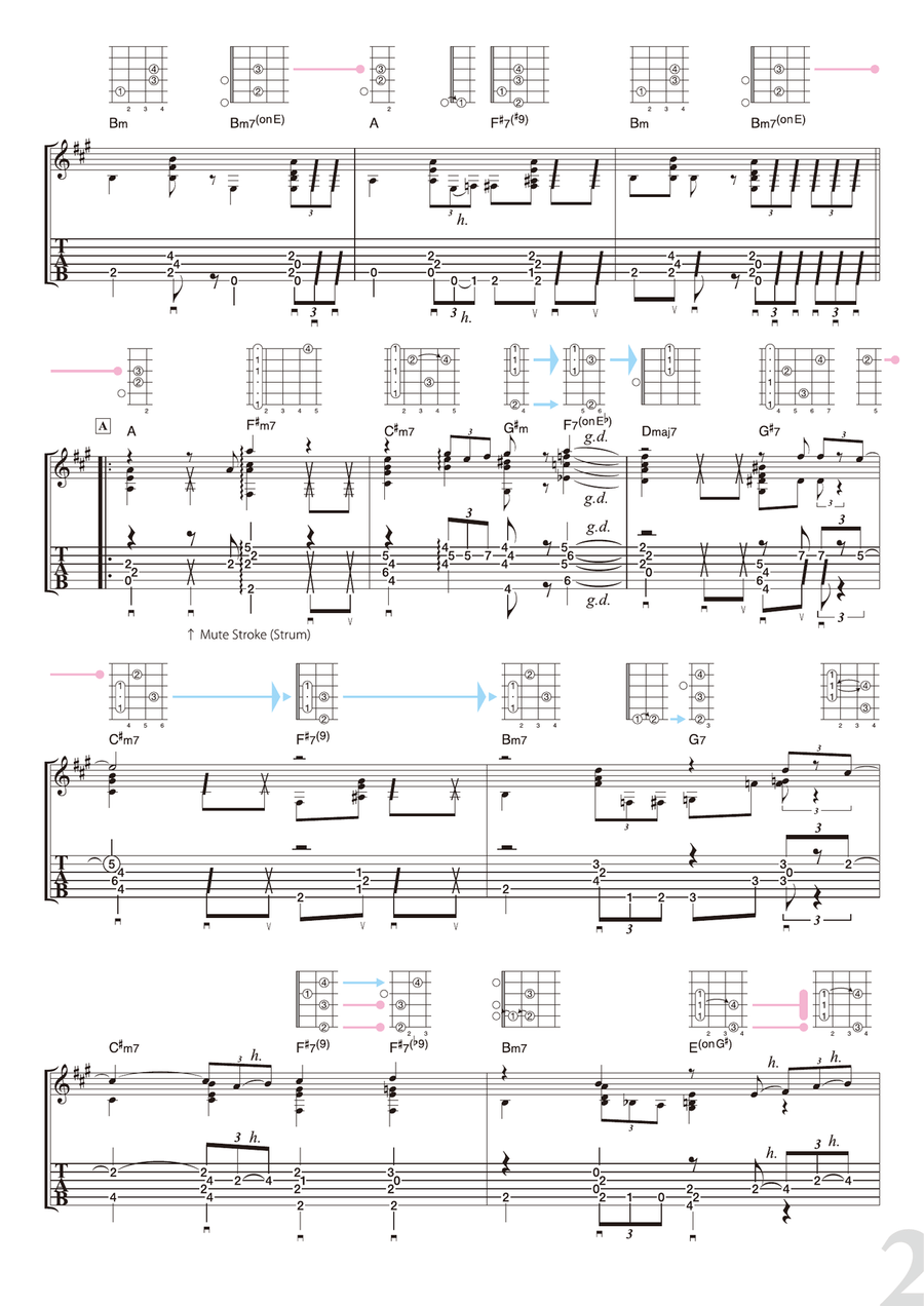Over The Rainbow Over The Rainbow Acoustic Guitar scores gallery preview page 2