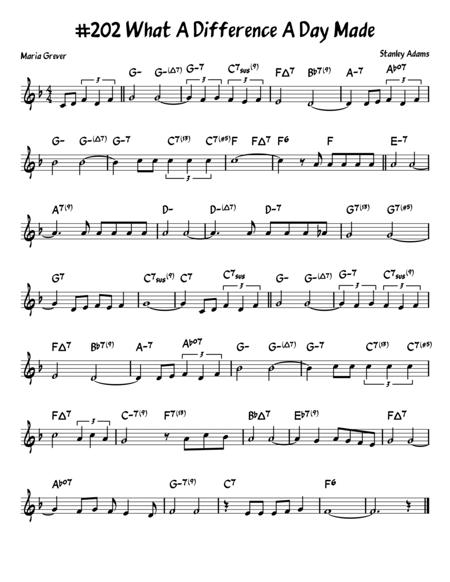 What A Difference A Day Makes Piano scores gallery preview page 1