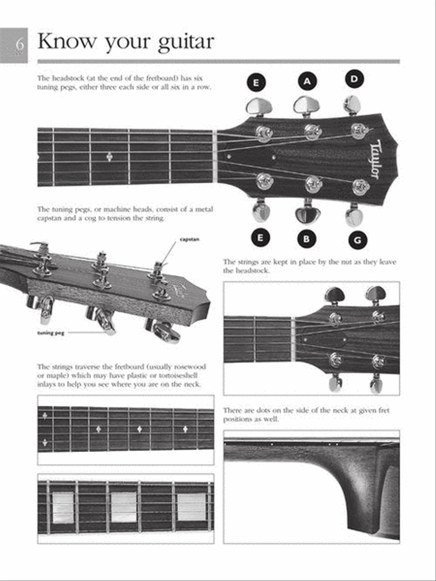 Absolute Beginners – Guitar