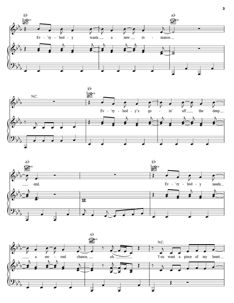 Working For The Weekend Piano, Vocal, Guitar scores gallery preview page 3
