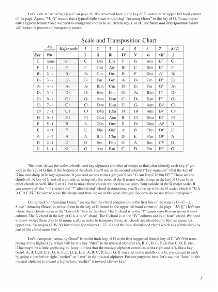 Parking Lot Picker's Songbook - Mandolin Mandolin scores gallery preview page 11