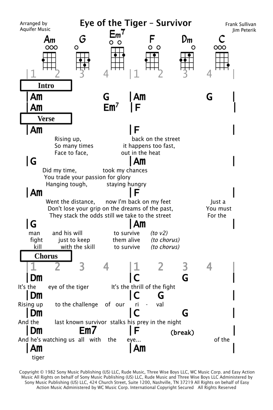 Eye Of The Tiger Eye Of The Tiger Ukulele scores gallery preview page 1