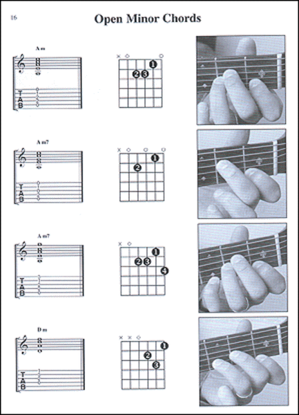 Blues Guitar Photo Chords