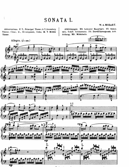 Mozart - Piano Sonata in C major K 545