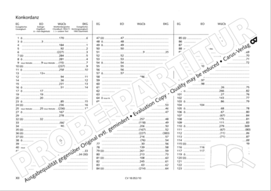 Esslinger Orgelbuch, Bd. I: Intonationen