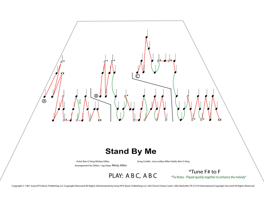 Stand By Me by Ben E. King Harp Digital Sheet Music Sheet