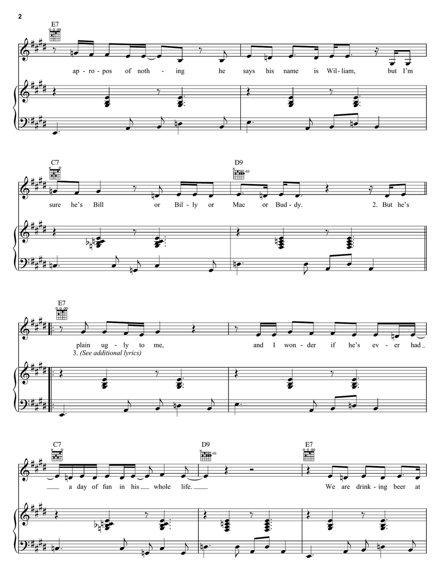 All I Wanna Do Acoustic Guitar scores gallery preview page 2