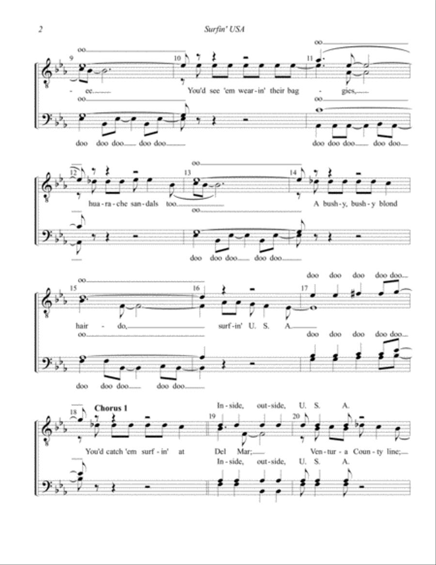 Surfin Usa Surfin Usa TTBB scores gallery preview page 2