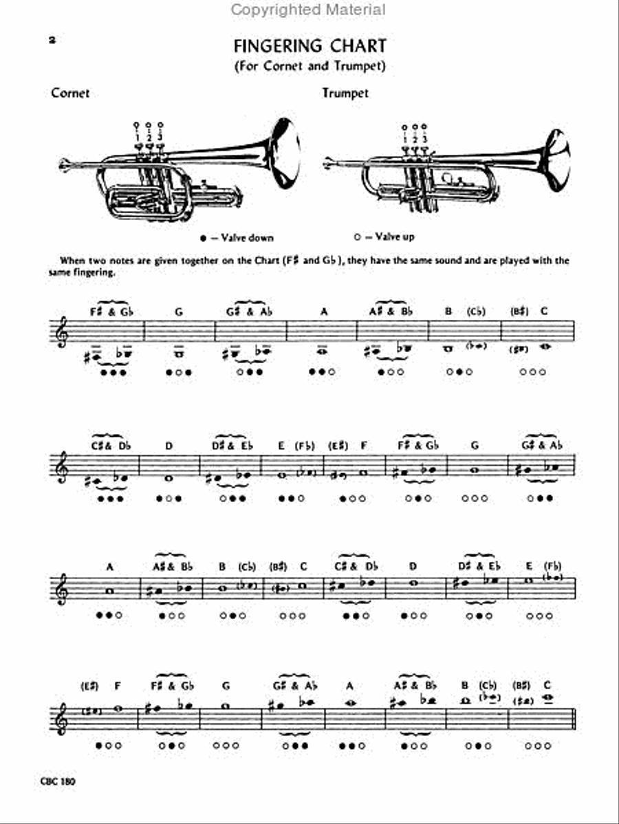 Technic Today, Part 2 Concert Band Methods scores gallery preview page 2