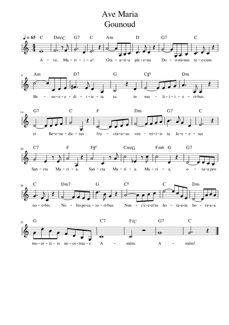Ave Maria - Gounoud - main melody with chords Piano, Vocal, Guitar scores gallery preview page 1