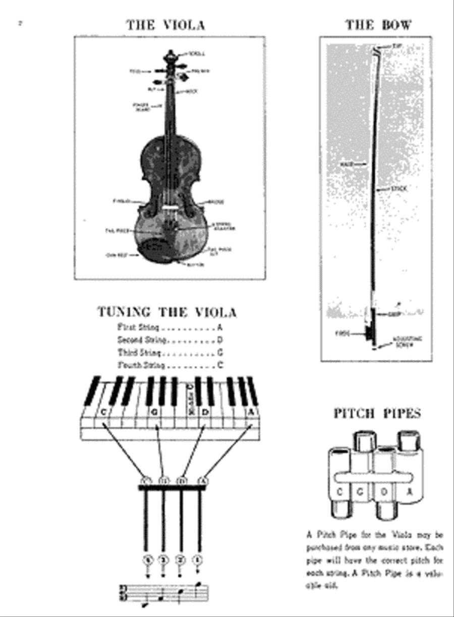 Fun with the Viola