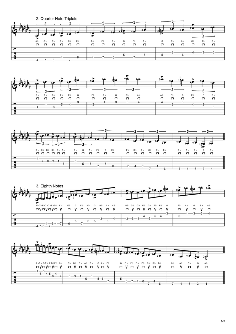 Ab Harmonic Minor Scale Exercises - Ascending and Descending in 3rds Acoustic Guitar scores gallery preview page 2