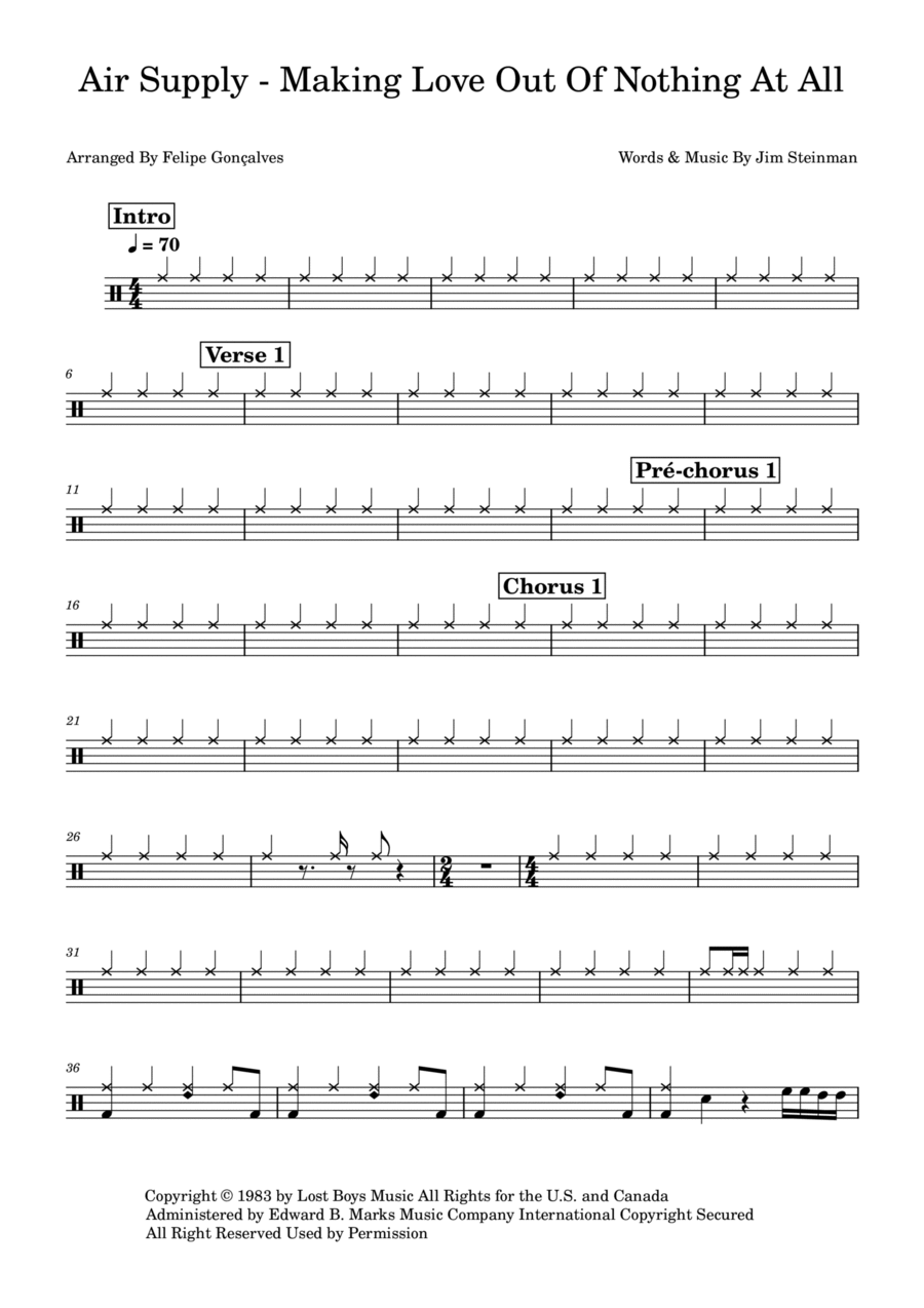 Making Love Out Of Nothing At All Drum Set scores gallery preview page 1