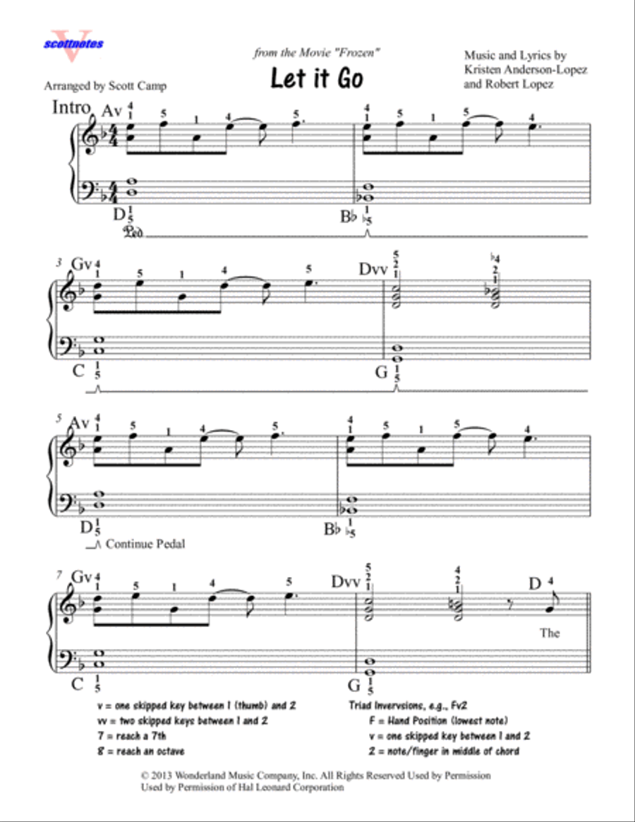 Let It Go (from Frozen) Easy Piano scores gallery preview page 1