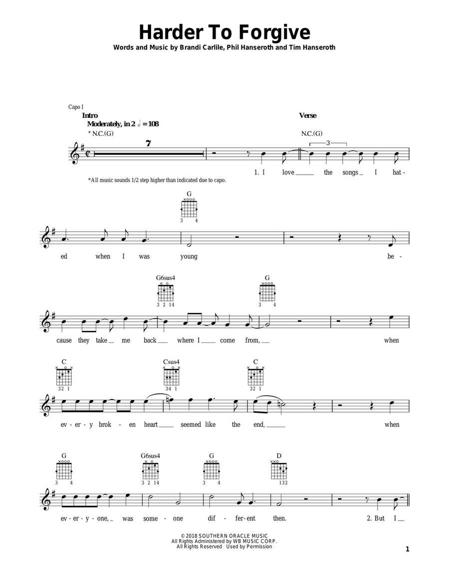 Harder To Forgive Acoustic Guitar scores gallery preview page 1