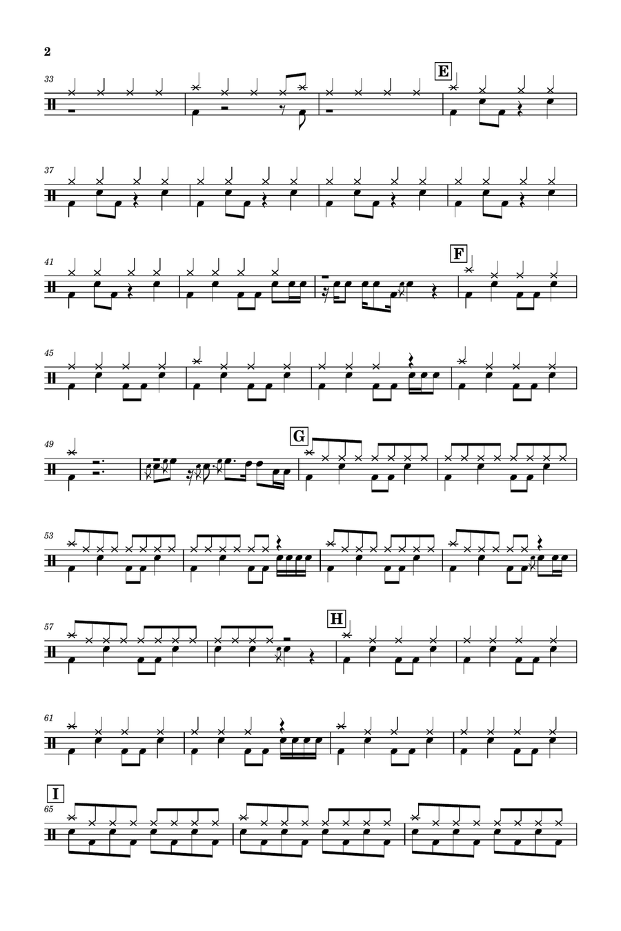 What About Love? Drum Set scores gallery preview page 2