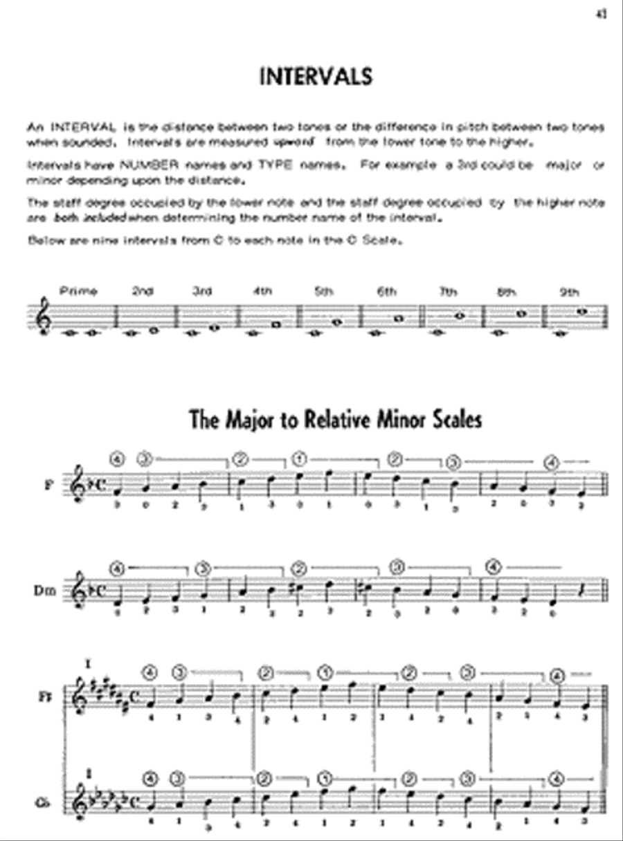 Deluxe Guitar Scale Book Deluxe Guitar Scale Book Classical Guitar scores gallery preview page 3