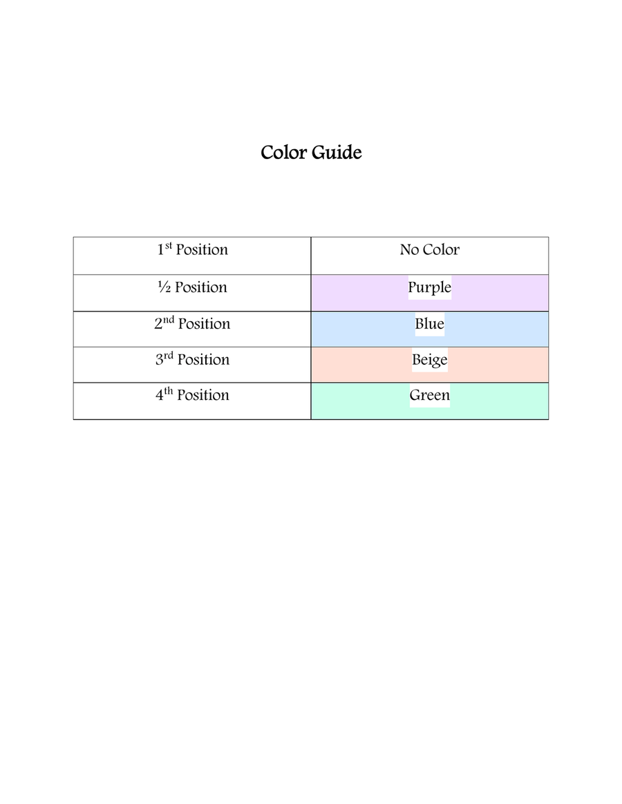 Bach: Cello Suite no. 1 in G Major / Colored Fingering Guide image number null