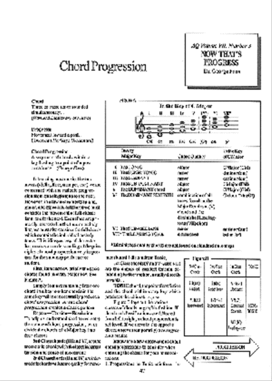 Autoharp Owner's Manual Autoharp scores gallery preview page 4