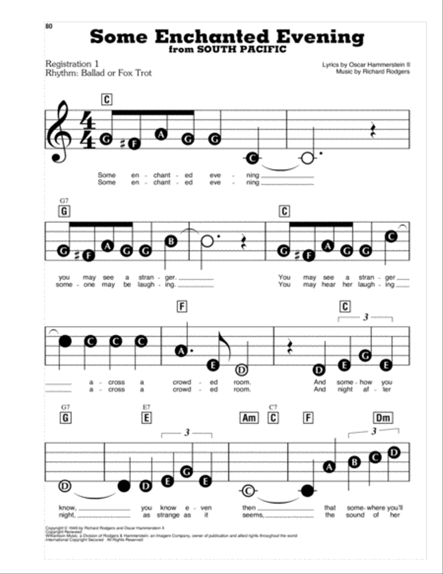 Some Enchanted Evening (from South Pacific) Electronic Keyboard scores gallery preview page 1