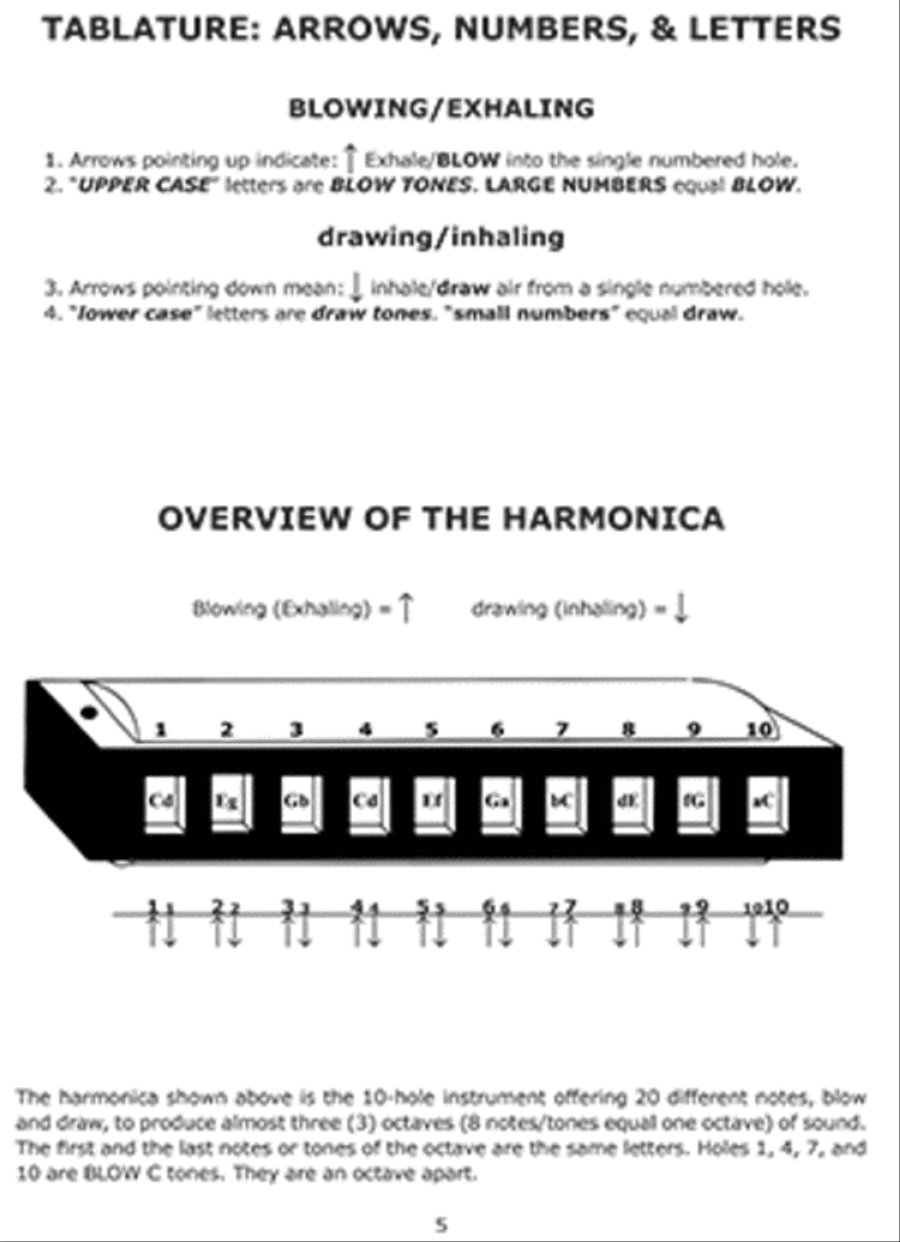 Dirt Simple Harmonica Harmonica scores gallery preview page 2
