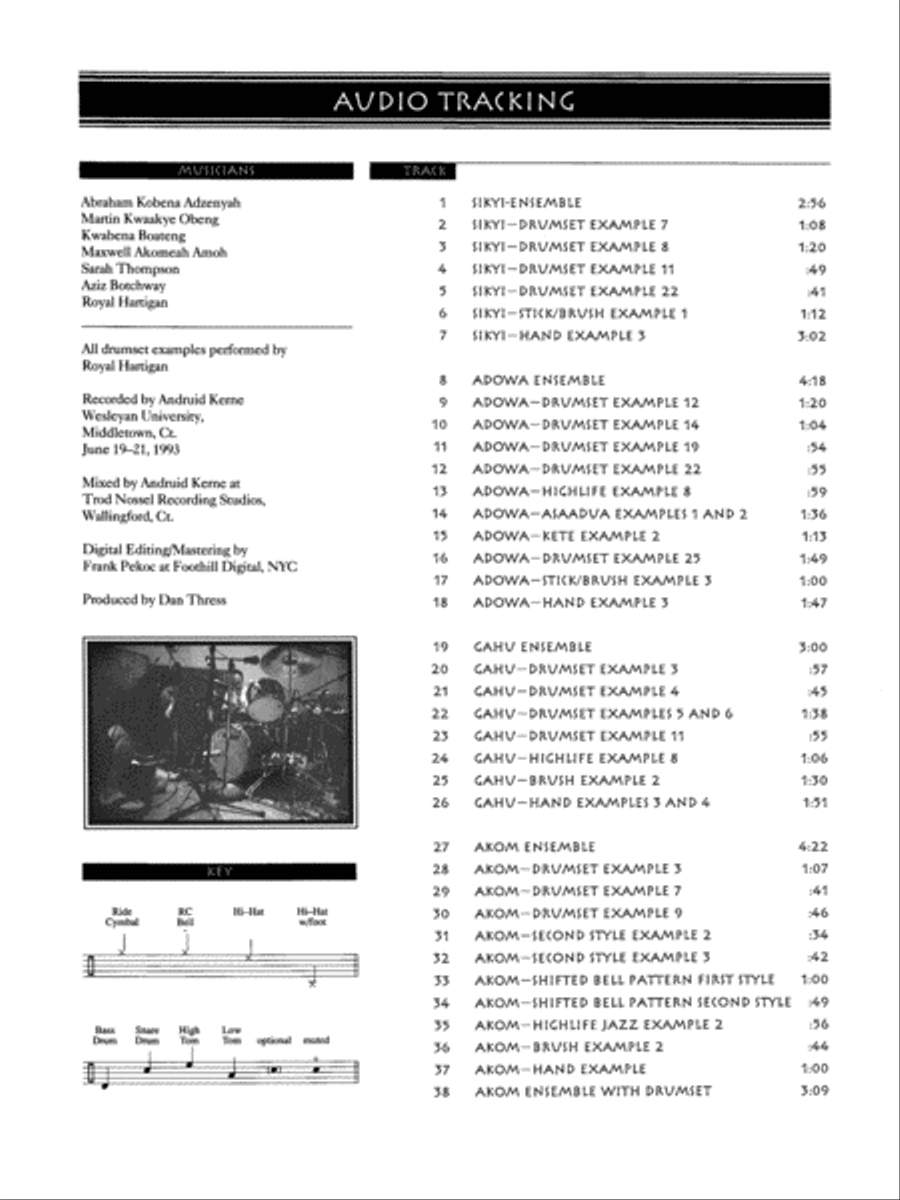 West African Rhythms for Drumset Percussion scores gallery preview page 4