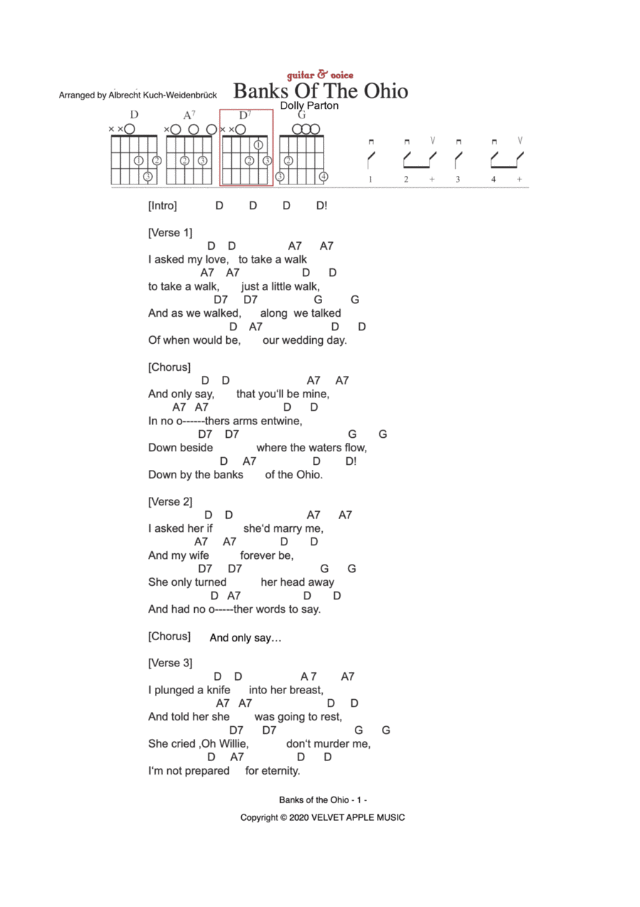 Banks Of Ohio Acoustic Guitar scores gallery preview page 1