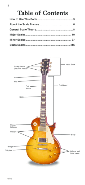 The Rock Guitarist's Guide to Scales