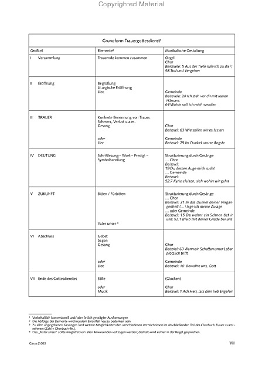 Choirbook of Mourning Choirbook of Mourning Choir scores gallery preview page 8
